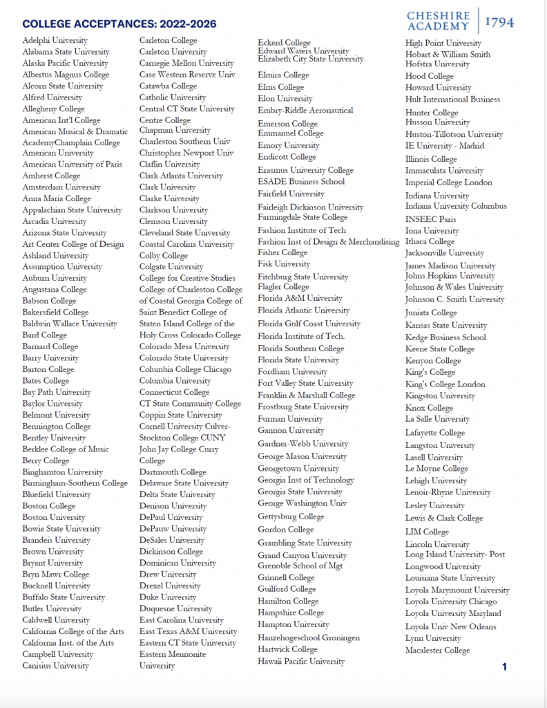 Cheshire Academy 2022-2026 College Acceptance List
