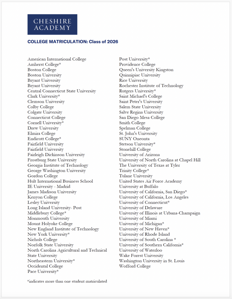 Cheshire Academy 2026 College Matriculation List