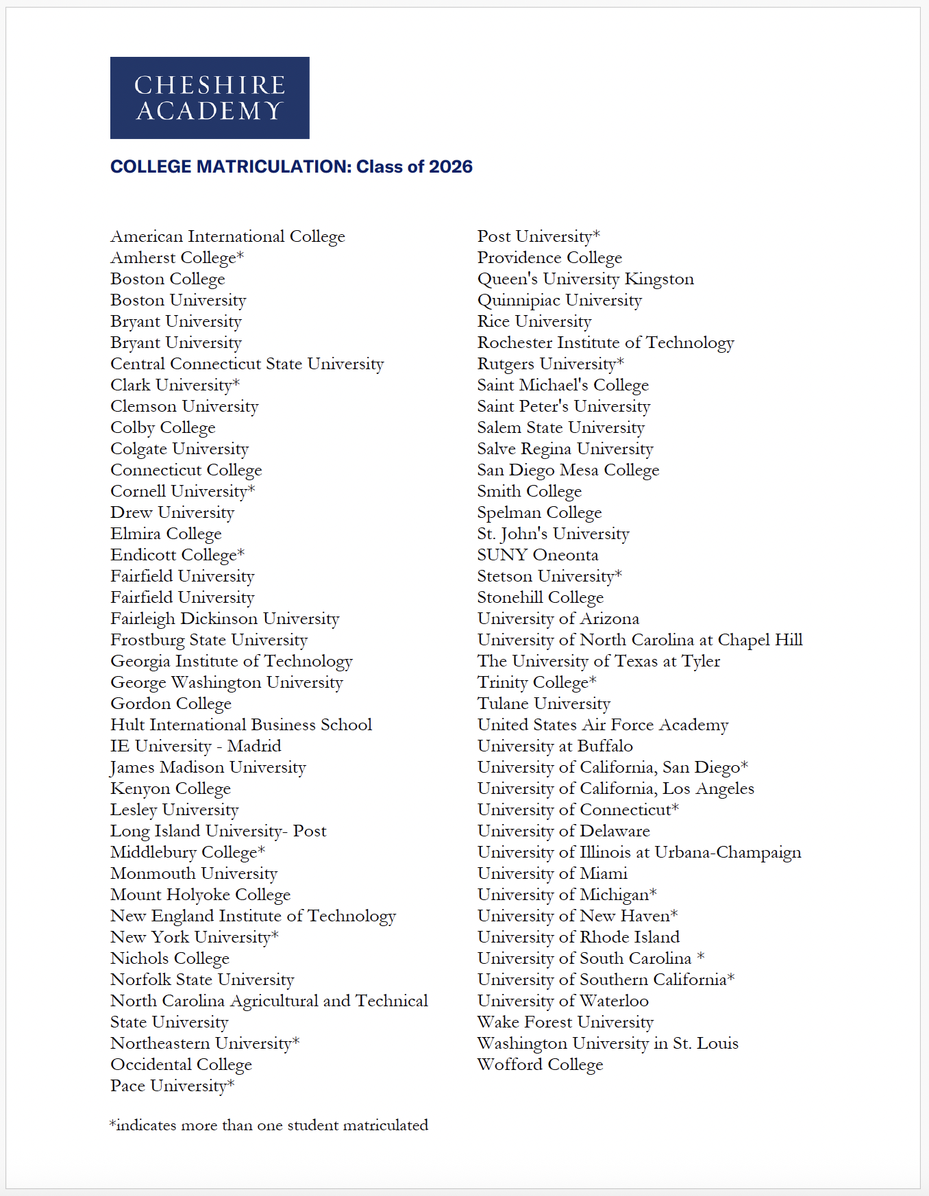 Cheshire Academy 2026 College Matriculation List